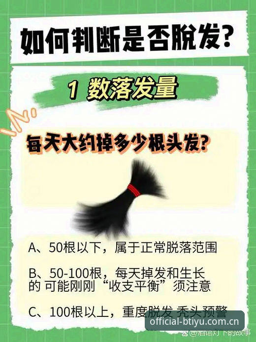 3步教你判断b体育app怎么下载安全吗——实战派验证指南